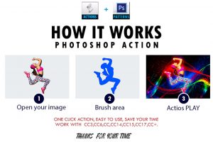 The Marvelous Photoshop Action Bundle
